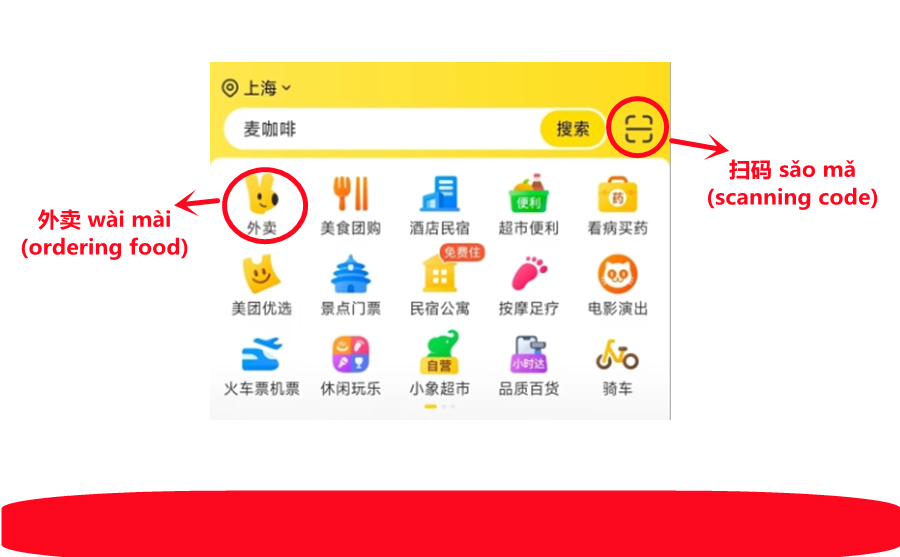 Meituan home screen: 外卖 means food delivery; 扫码 means scan a code.